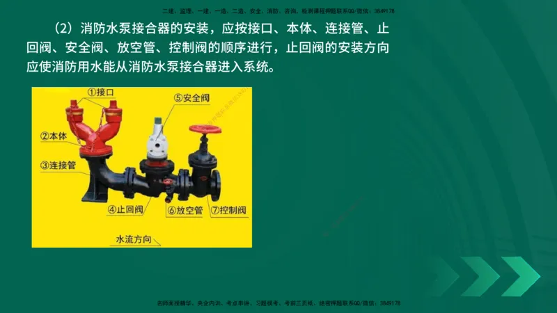 25年一建《机电实务》精讲第3章讲义在线版_2026年一级建造师_2026年一建机电_2025年一建机电SVIP_02-基础精讲✿高端面授✿深度强化_25-机电《教材精讲班》黄老师YL