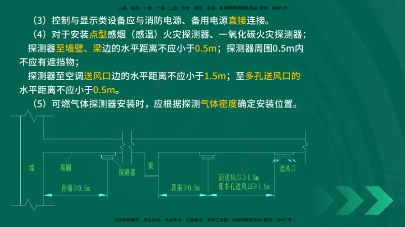 25年一建《机电实务》精讲第3章讲义在线版_2026年一级建造师_2026年一建机电_2025年一建机电SVIP_02-基础精讲✿高端面授✿深度强化_25-机电《教材精讲班》黄老师YL