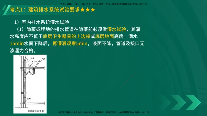 25年一建《机电实务》精讲第3章讲义在线版_2026年一级建造师_2026年一建机电_2025年一建机电SVIP_02-基础精讲✿高端面授✿深度强化_25-机电《教材精讲班》黄老师YL