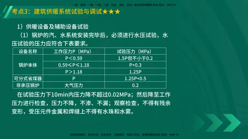 25年一建《机电实务》精讲第3章讲义在线版_2026年一级建造师_2026年一建机电_2025年一建机电SVIP_02-基础精讲✿高端面授✿深度强化_25-机电《教材精讲班》黄老师YL