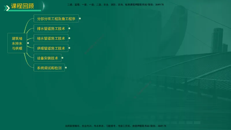 25年一建《机电实务》精讲第3章讲义在线版_2026年一级建造师_2026年一建机电_2025年一建机电SVIP_02-基础精讲✿高端面授✿深度强化_25-机电《教材精讲班》黄老师YL