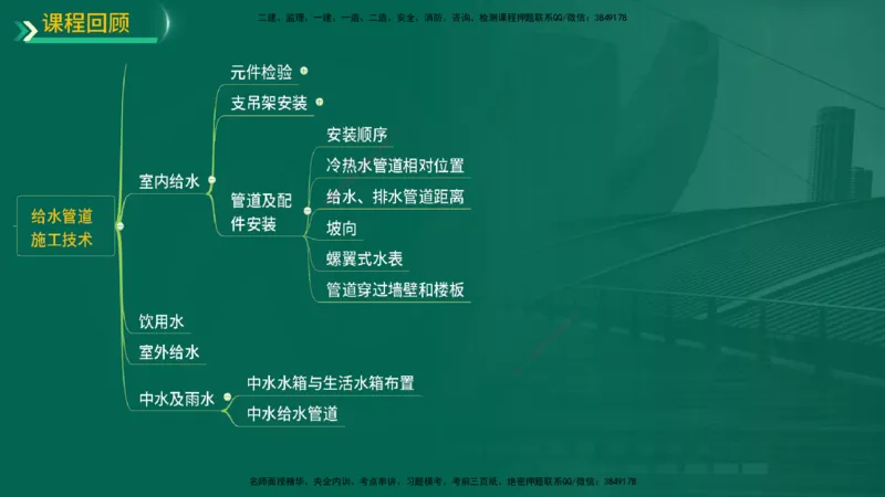 25年一建《机电实务》精讲第3章讲义在线版_2026年一级建造师_2026年一建机电_2025年一建机电SVIP_02-基础精讲✿高端面授✿深度强化_25-机电《教材精讲班》黄老师YL