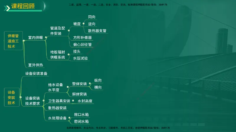 25年一建《机电实务》精讲第3章讲义在线版_2026年一级建造师_2026年一建机电_2025年一建机电SVIP_02-基础精讲✿高端面授✿深度强化_25-机电《教材精讲班》黄老师YL