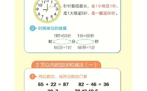 1_❤三年级上册数学知识点汇总RJ_一到六小学晨读晚默晨诵晚读_三年级上册各类资料(小纸条知识点默写单)