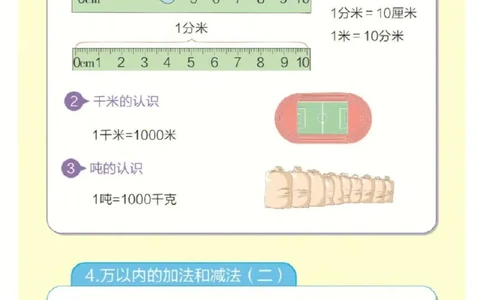 1_❤三年级上册数学知识点汇总RJ_一到六小学晨读晚默晨诵晚读_三年级上册各类资料(小纸条知识点默写单)