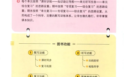 25秋《默写小达人》4年级上册英语人教pep_四年级(2)