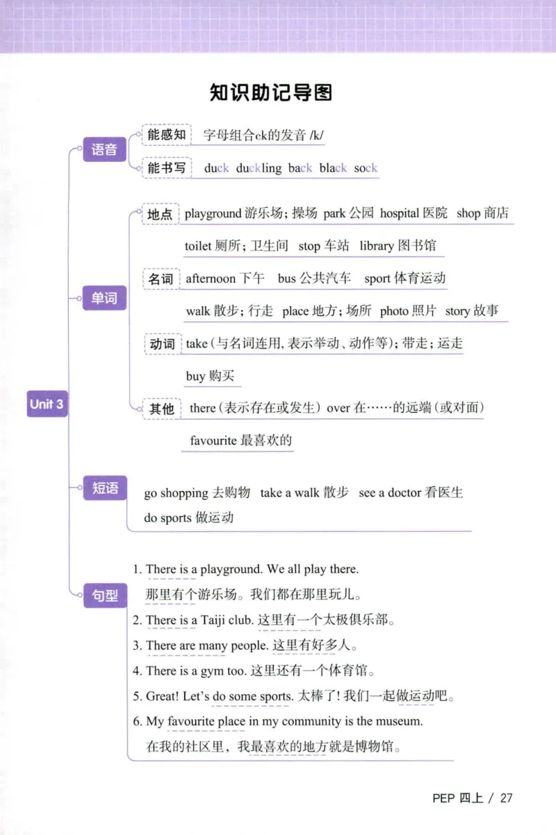 25秋《默写小达人》4年级上册英语人教pep_四年级(2)