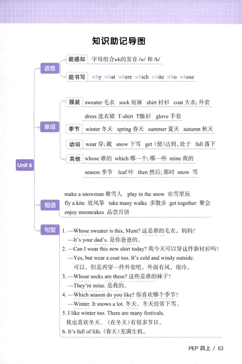 25秋《默写小达人》4年级上册英语人教pep_四年级(2)