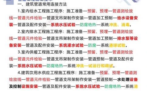 02.2025伊力扎提-核心考点精析-机电实务2_2026年一级建造师_2026年一建机电_2025年一建机电SVIP_02-基础精讲✿高端面授✿深度强化_23-机电《核心考点精析》伊利扎提HX_讲义