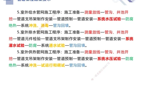 02.2025伊力扎提-核心考点精析-机电实务2_2026年一级建造师_2026年一建机电_2025年一建机电SVIP_02-基础精讲✿高端面授✿深度强化_23-机电《核心考点精析》伊利扎提HX_讲义