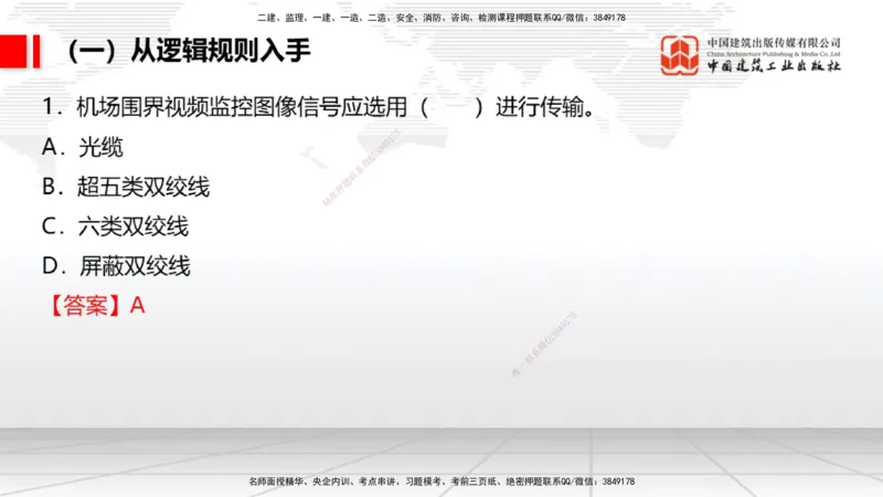 09.09一建《民航》考前指导公开课_2026年一级建造师_2026年一建民航_2025年一建民航SVIP_04-冲刺串讲✿考点强化✿小灶集训_16-民航《考前指导公开》谷永生JGS_讲义
