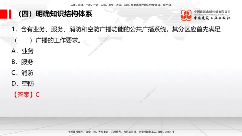 09.09一建《民航》考前指导公开课_2026年一级建造师_2026年一建民航_2025年一建民航SVIP_04-冲刺串讲✿考点强化✿小灶集训_16-民航《考前指导公开》谷永生JGS_讲义