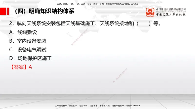 09.09一建《民航》考前指导公开课_2026年一级建造师_2026年一建民航_2025年一建民航SVIP_04-冲刺串讲✿考点强化✿小灶集训_16-民航《考前指导公开》谷永生JGS_讲义
