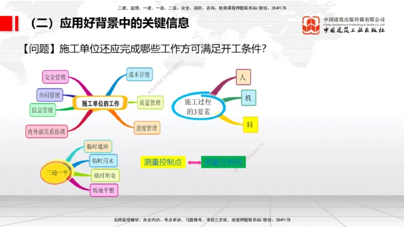 09.09一建《民航》考前指导公开课_2026年一级建造师_2026年一建民航_2025年一建民航SVIP_04-冲刺串讲✿考点强化✿小灶集训_16-民航《考前指导公开》谷永生JGS_讲义