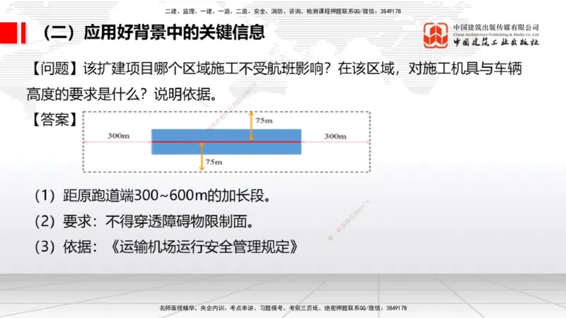 09.09一建《民航》考前指导公开课_2026年一级建造师_2026年一建民航_2025年一建民航SVIP_04-冲刺串讲✿考点强化✿小灶集训_16-民航《考前指导公开》谷永生JGS_讲义