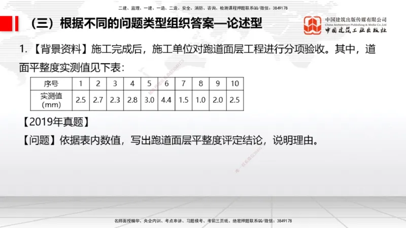 09.09一建《民航》考前指导公开课_2026年一级建造师_2026年一建民航_2025年一建民航SVIP_04-冲刺串讲✿考点强化✿小灶集训_16-民航《考前指导公开》谷永生JGS_讲义