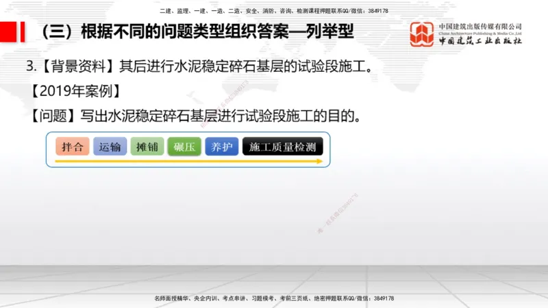 09.09一建《民航》考前指导公开课_2026年一级建造师_2026年一建民航_2025年一建民航SVIP_04-冲刺串讲✿考点强化✿小灶集训_16-民航《考前指导公开》谷永生JGS_讲义