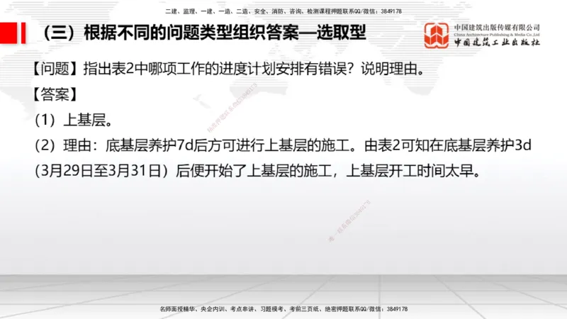 09.09一建《民航》考前指导公开课_2026年一级建造师_2026年一建民航_2025年一建民航SVIP_04-冲刺串讲✿考点强化✿小灶集训_16-民航《考前指导公开》谷永生JGS_讲义