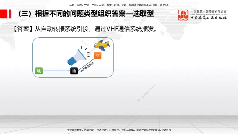09.09一建《民航》考前指导公开课_2026年一级建造师_2026年一建民航_2025年一建民航SVIP_04-冲刺串讲✿考点强化✿小灶集训_16-民航《考前指导公开》谷永生JGS_讲义