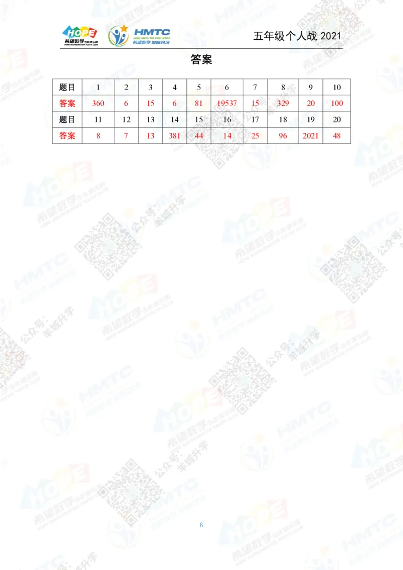 2021希望数学个人战五年级_希望杯IHC