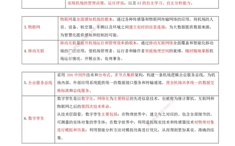 09.43-第4章-4.5-民航智慧机场新技术_2026年一级建造师_2026年一建民航_2025年一建民航SVIP_02-基础精讲✿高端面授✿深度强化_11-民航《教材精讲班》高永志SMR_04.第四章