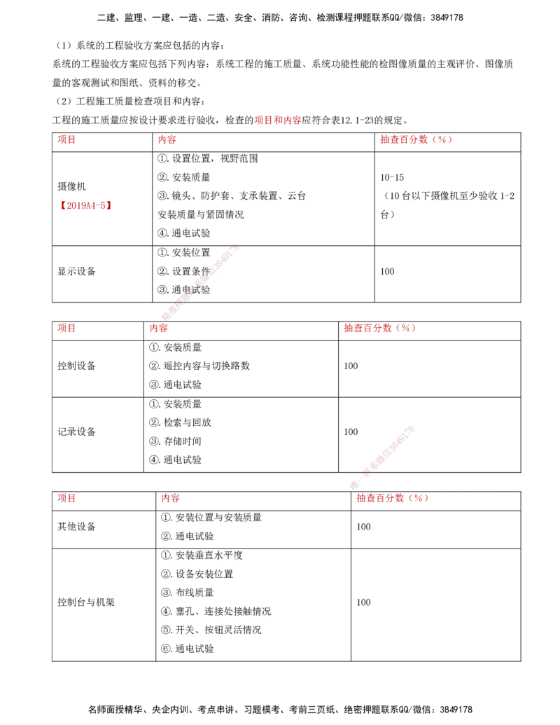 09.43-第4章-4.5-民航智慧机场新技术_2026年一级建造师_2026年一建民航_2025年一建民航SVIP_02-基础精讲✿高端面授✿深度强化_11-民航《教材精讲班》高永志SMR_04.第四章