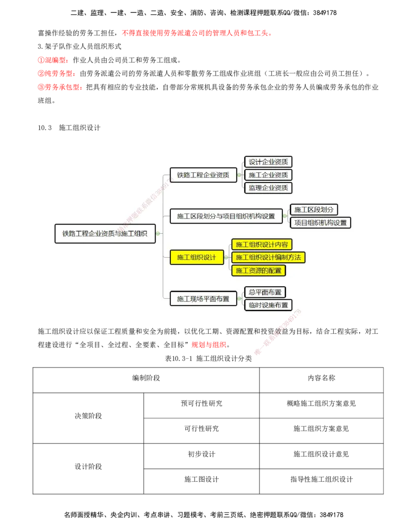 01.56-第10章-铁路工程企业资质与施工组织_2026年一级建造师_2026年一建铁路_2025年一建铁路SVIP_02-基础精讲✿高端面授✿深度强化_11-铁路《天一精讲班》陈士甲KL_10.第十章