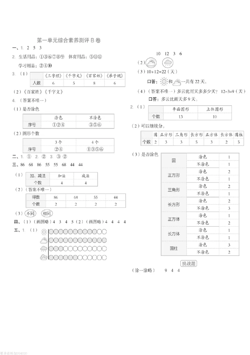 25秋二上数学人教版第一单元测试卷（共3套）_2025秋语文、数学第一单元检测卷二年级