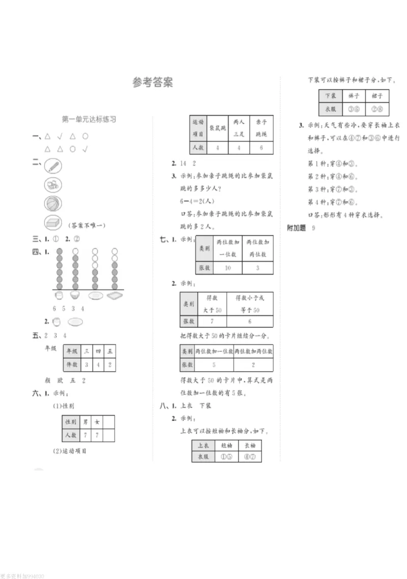 25秋二上数学人教版第一单元测试卷（共3套）_2025秋语文、数学第一单元检测卷二年级