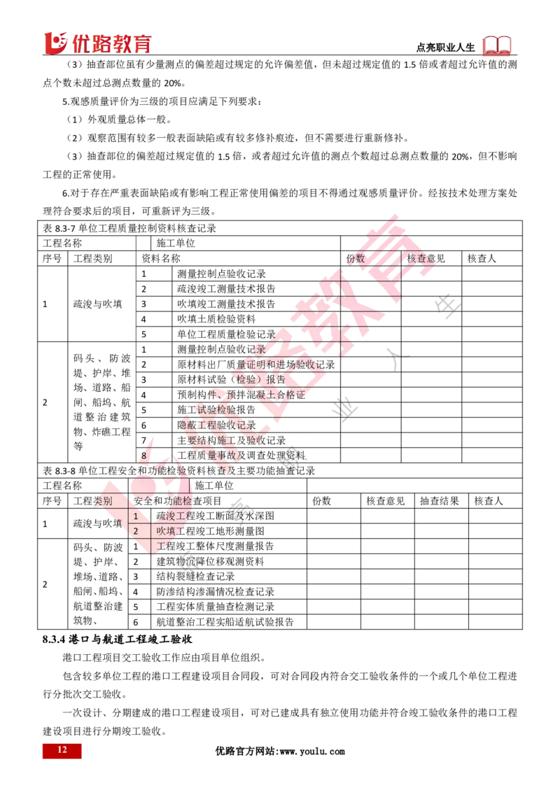 25年一建《港口实务》精讲第8章讲义打印版_2026年一级建造师_2026年一建港航_2025年一建港航SVIP_02-基础精讲✿高端面授✿深度强化_08-港航《强化精讲班》陈冬铭YL推荐_37