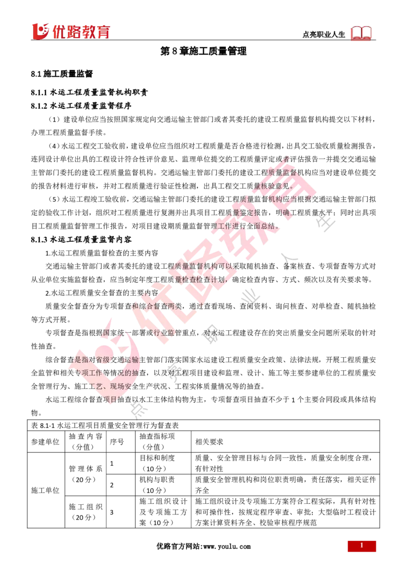 25年一建《港口实务》精讲第8章讲义打印版_2026年一级建造师_2026年一建港航_2025年一建港航SVIP_02-基础精讲✿高端面授✿深度强化_08-港航《强化精讲班》陈冬铭YL推荐_37