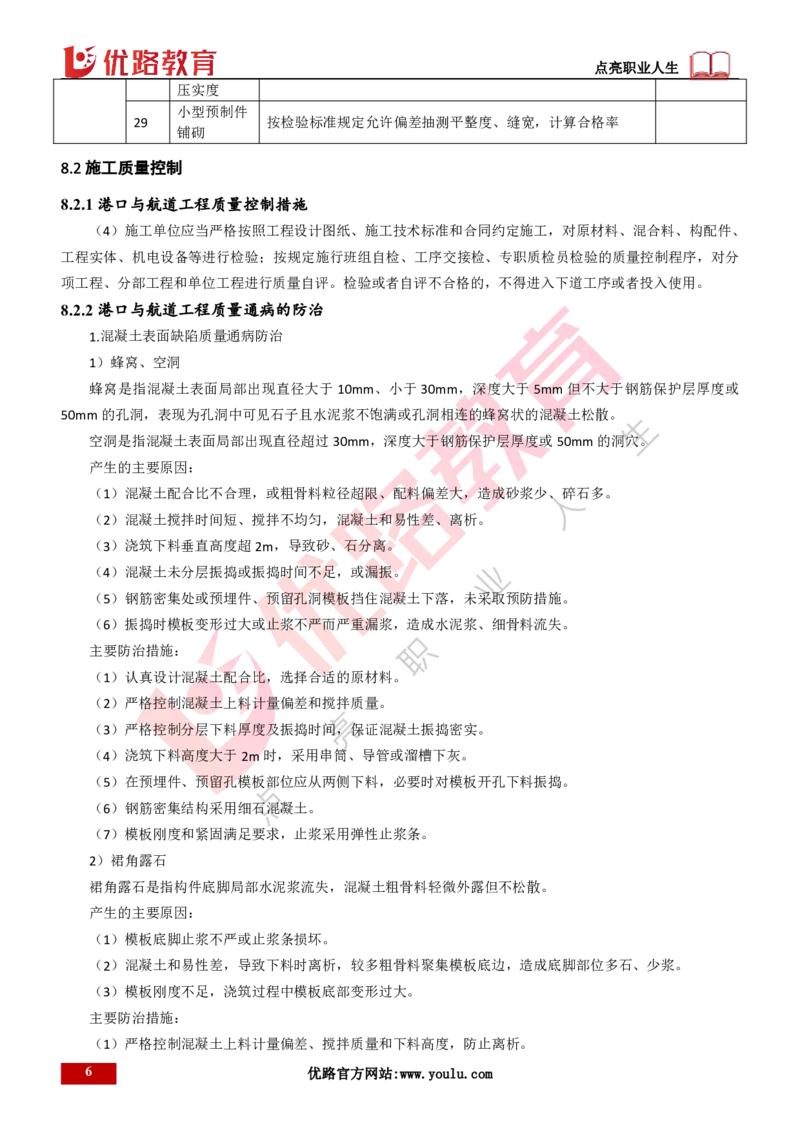 25年一建《港口实务》精讲第8章讲义打印版_2026年一级建造师_2026年一建港航_2025年一建港航SVIP_02-基础精讲✿高端面授✿深度强化_08-港航《强化精讲班》陈冬铭YL推荐_37
