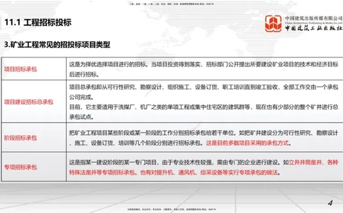 10.10一建《矿业》这些考点学了不白学-招投标管理_2026年一级建造师_2026年一建矿业_2025年一建矿业SVIP_02-基础精讲✿高端面授✿深度强化_02-矿业《前期全套课》常青JGS_讲义