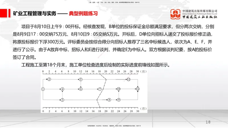 10.10一建《矿业》这些考点学了不白学-招投标管理_2026年一级建造师_2026年一建矿业_2025年一建矿业SVIP_02-基础精讲✿高端面授✿深度强化_02-矿业《前期全套课》常青JGS_讲义