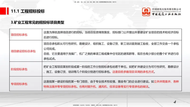 10.10一建《矿业》这些考点学了不白学-招投标管理_2026年一级建造师_2026年一建矿业_2025年一建矿业SVIP_02-基础精讲✿高端面授✿深度强化_02-矿业《前期全套课》常青JGS_讲义