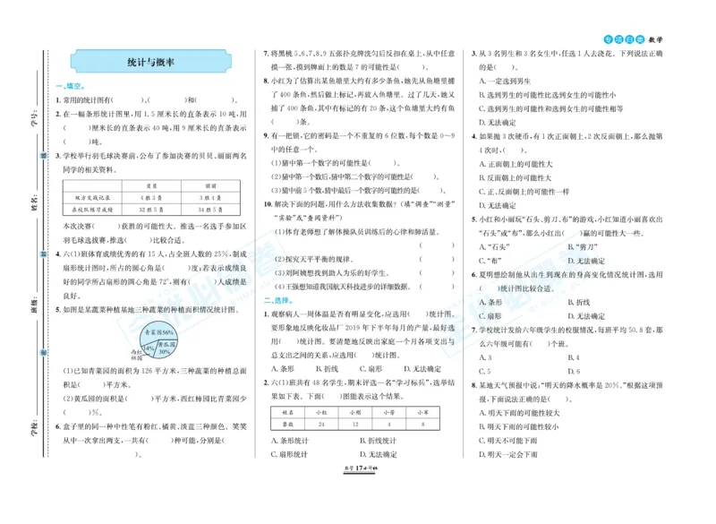 小升初全优必刷卷数学_2024年人教版小学数学一二三四五六年级上册下册期中期末试a0747_小学全科《同步练习+精品试卷》打包下载（1-6年级单元月考期中期末试卷）_小升初中总复习