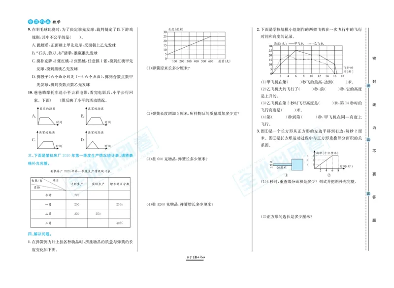 小升初全优必刷卷数学_2024年人教版小学数学一二三四五六年级上册下册期中期末试a0747_小学全科《同步练习+精品试卷》打包下载（1-6年级单元月考期中期末试卷）_小升初中总复习