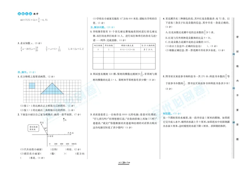 小升初全优必刷卷数学_2024年人教版小学数学一二三四五六年级上册下册期中期末试a0747_小学全科《同步练习+精品试卷》打包下载（1-6年级单元月考期中期末试卷）_小升初中总复习