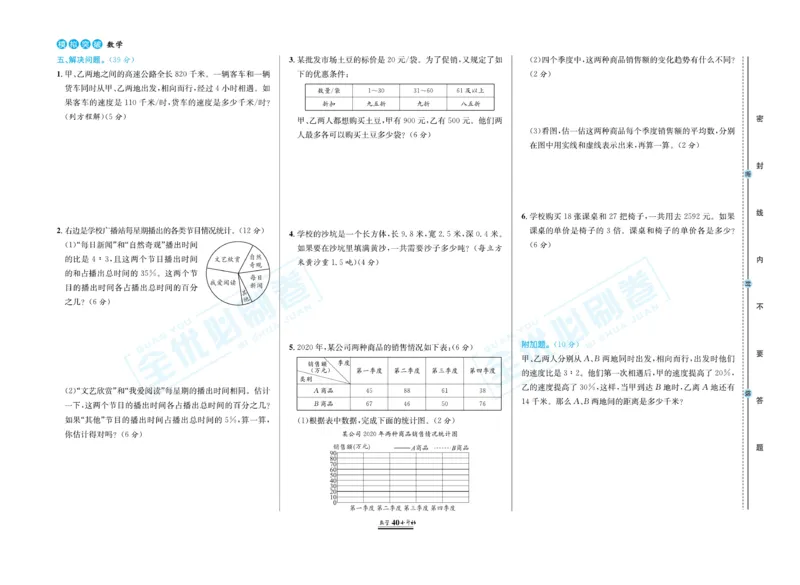 小升初全优必刷卷数学_2024年人教版小学数学一二三四五六年级上册下册期中期末试a0747_小学全科《同步练习+精品试卷》打包下载（1-6年级单元月考期中期末试卷）_小升初中总复习