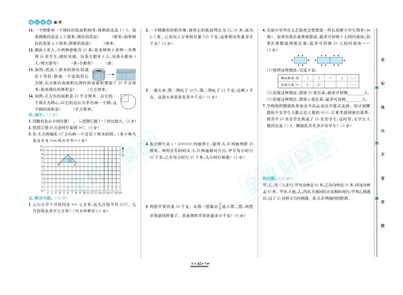 小升初全优必刷卷数学_2024年人教版小学数学一二三四五六年级上册下册期中期末试a0747_小学全科《同步练习+精品试卷》打包下载（1-6年级单元月考期中期末试卷）_小升初中总复习