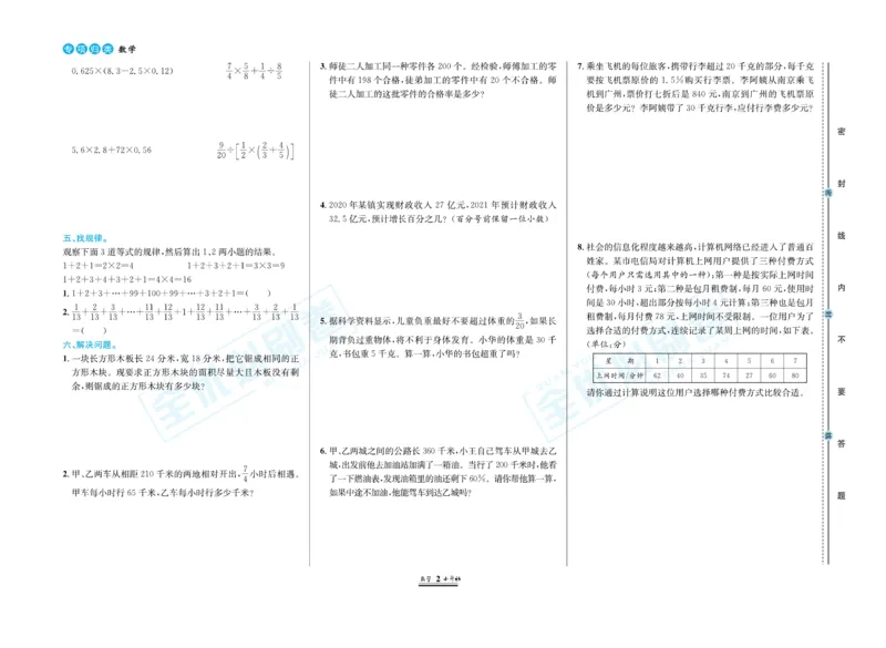 小升初全优必刷卷数学_2024年人教版小学数学一二三四五六年级上册下册期中期末试a0747_小学全科《同步练习+精品试卷》打包下载（1-6年级单元月考期中期末试卷）_小升初中总复习
