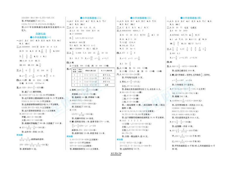 小升初全优必刷卷数学_2024年人教版小学数学一二三四五六年级上册下册期中期末试a0747_小学全科《同步练习+精品试卷》打包下载（1-6年级单元月考期中期末试卷）_小升初中总复习