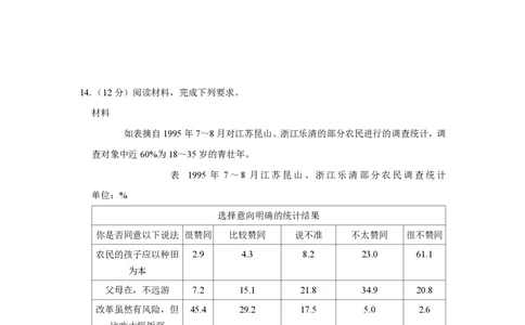 2020年高考历史试卷（新课标Ⅲ）（空白卷）_历史历年高考真题_新&middot;PDF版2008-2025&middot;高考历史真题_历史（按省份分类）2008-2025_2008-2025&middot;（云南）历史高考真题
