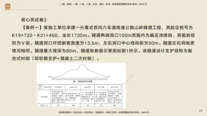 12.2025黄铃-精进测评-公路实务2_2026年一级建造师_2026年一建公路_2025年一建公路SVIP_04-冲刺串讲✿考点强化✿小灶集训_03-公路《案例速通带练》卢小东HX_讲义