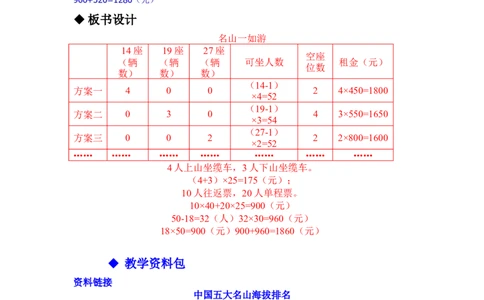 2.7综合与实践_三年级上下册资料_3年级下册教学资源包教案+学案_第二单元两位数乘两位数（教案+学案）_教案