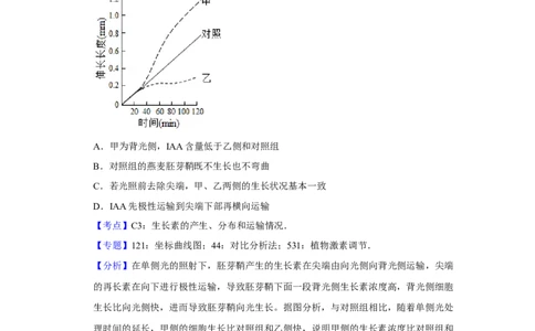 2019年高考生物试卷（江苏）（解析卷）_生物历年高考真题_新&middot;Word版2008-2025&middot;高考生物真题_生物（按年份分类）2008-2025_2019&middot;高考生物真题