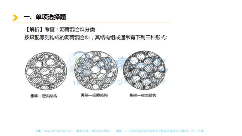 01.一建市政-2019年真题解析-讲义_2026年一级建造师_2026年一建市政_2025年一建市政SVIP_03-习题精析✿实战特训✿模考通关_21-市政《高频考题班》潘旭ZJ_课程讲义