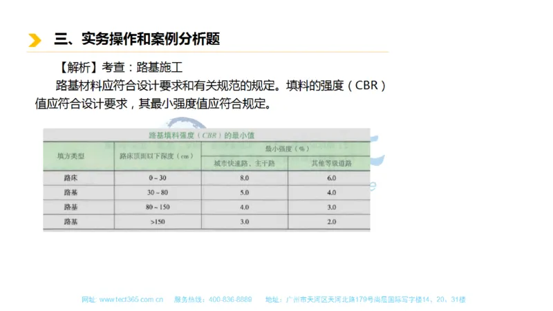 01.一建市政-2019年真题解析-讲义_2026年一级建造师_2026年一建市政_2025年一建市政SVIP_03-习题精析✿实战特训✿模考通关_21-市政《高频考题班》潘旭ZJ_课程讲义