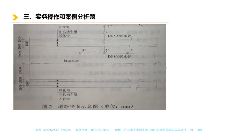 01.一建市政-2019年真题解析-讲义_2026年一级建造师_2026年一建市政_2025年一建市政SVIP_03-习题精析✿实战特训✿模考通关_21-市政《高频考题班》潘旭ZJ_课程讲义