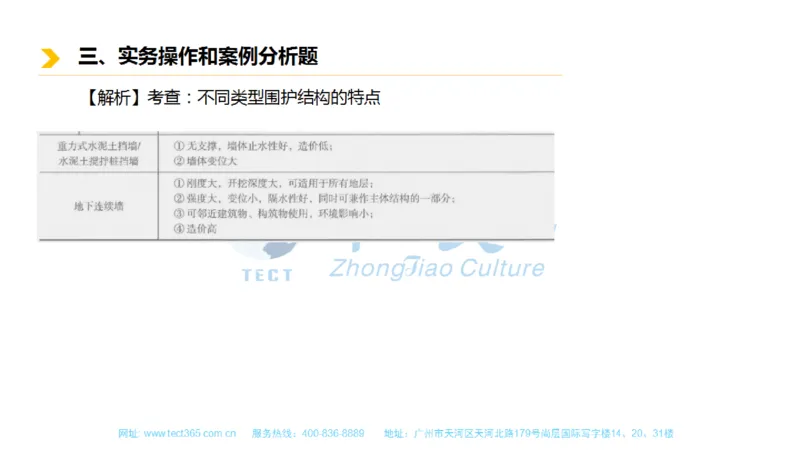 01.一建市政-2019年真题解析-讲义_2026年一级建造师_2026年一建市政_2025年一建市政SVIP_03-习题精析✿实战特训✿模考通关_21-市政《高频考题班》潘旭ZJ_课程讲义